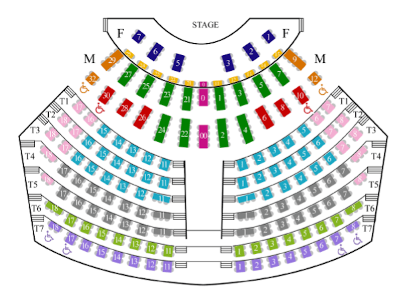 Orpheum Theater Wisconsin Seating Chart